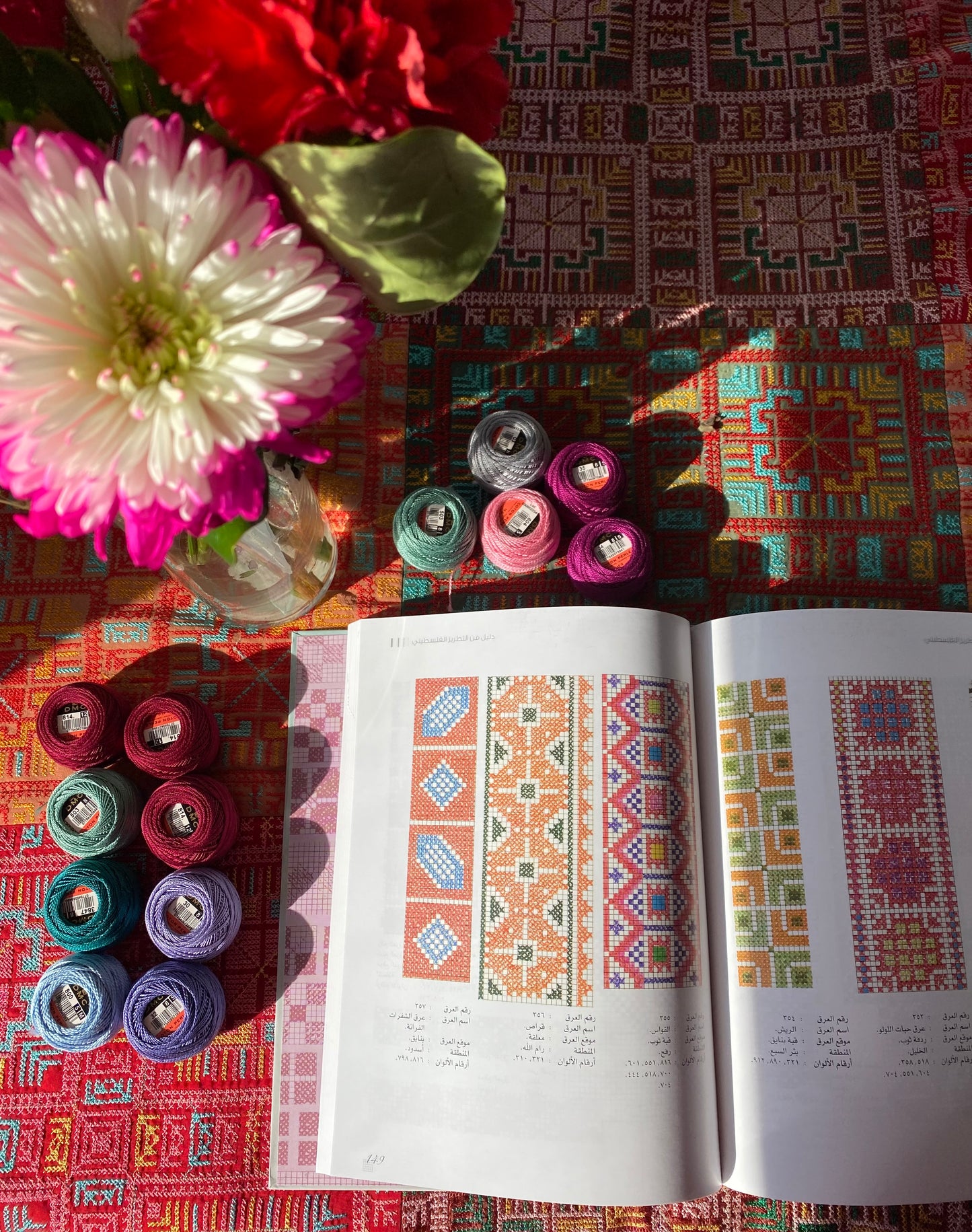 The Art of Palestinian Embroidery by Nabil Anani and Sliman Mansour